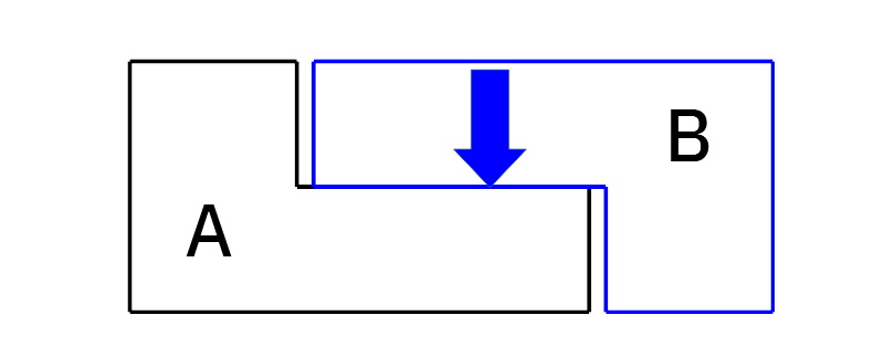 2個のL型部品の上下方向の接触イメージ