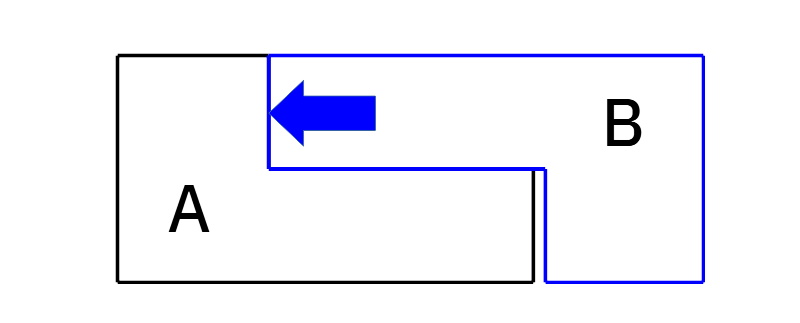 2個のL型部品の左右方向の接触イメージ（上側）