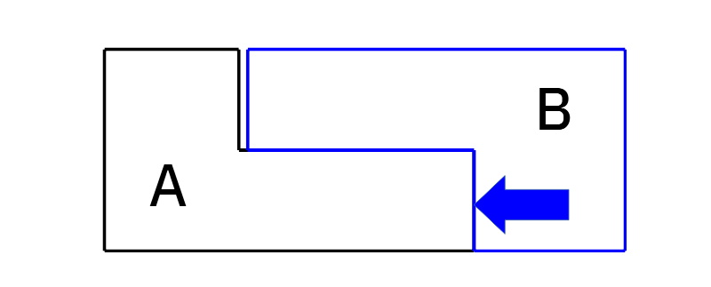 2個のL型部品の左右方向の接触イメージ（下側）