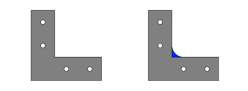 L字金具の形状イメージ