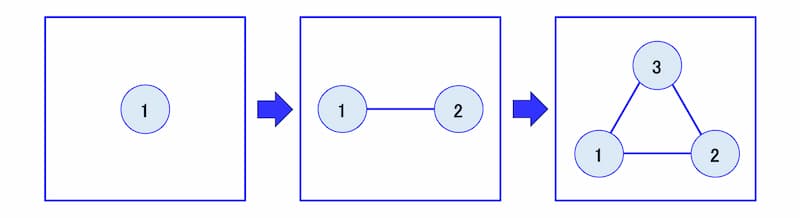 音振の計測データを可視化するイメージ